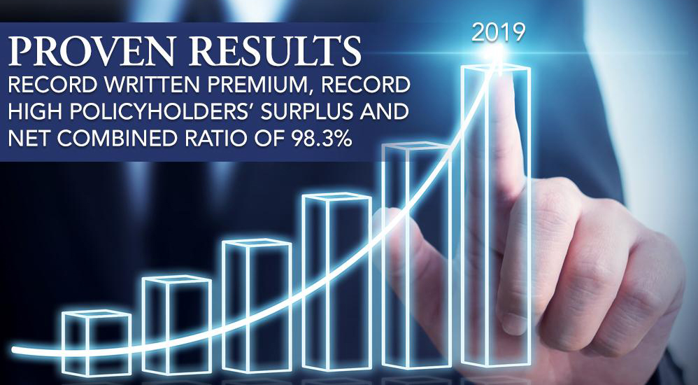 Proven Results 2019 Record Written Premium, Record High Policyholders' Surplus and Net Combined Ratio of 98.3%